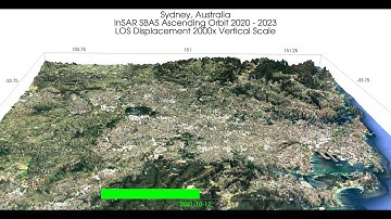 InSAR SBAS Timeseries Animation