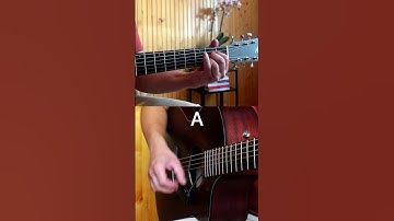 Thumbnail of Victor Leksell - Lys på mig - Easy Guitar Chords Tutorial