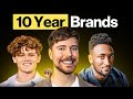 How Top 1% Youtube Channels Build Lasting Brands