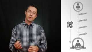 Apprendre Les Métiers Du Webmarketing - Cursus Complets