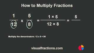 How to Multiply Fractions: 1/12 by 5/8 Tutorial #Fractions #Math #Education