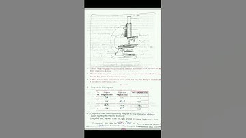 11th biology practical no.1 study the parts of microscopes
