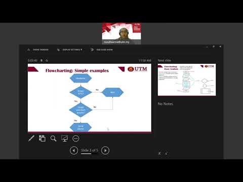 Matlab: Flowcharting