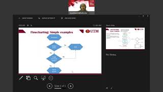 Matlab: Flowcharting