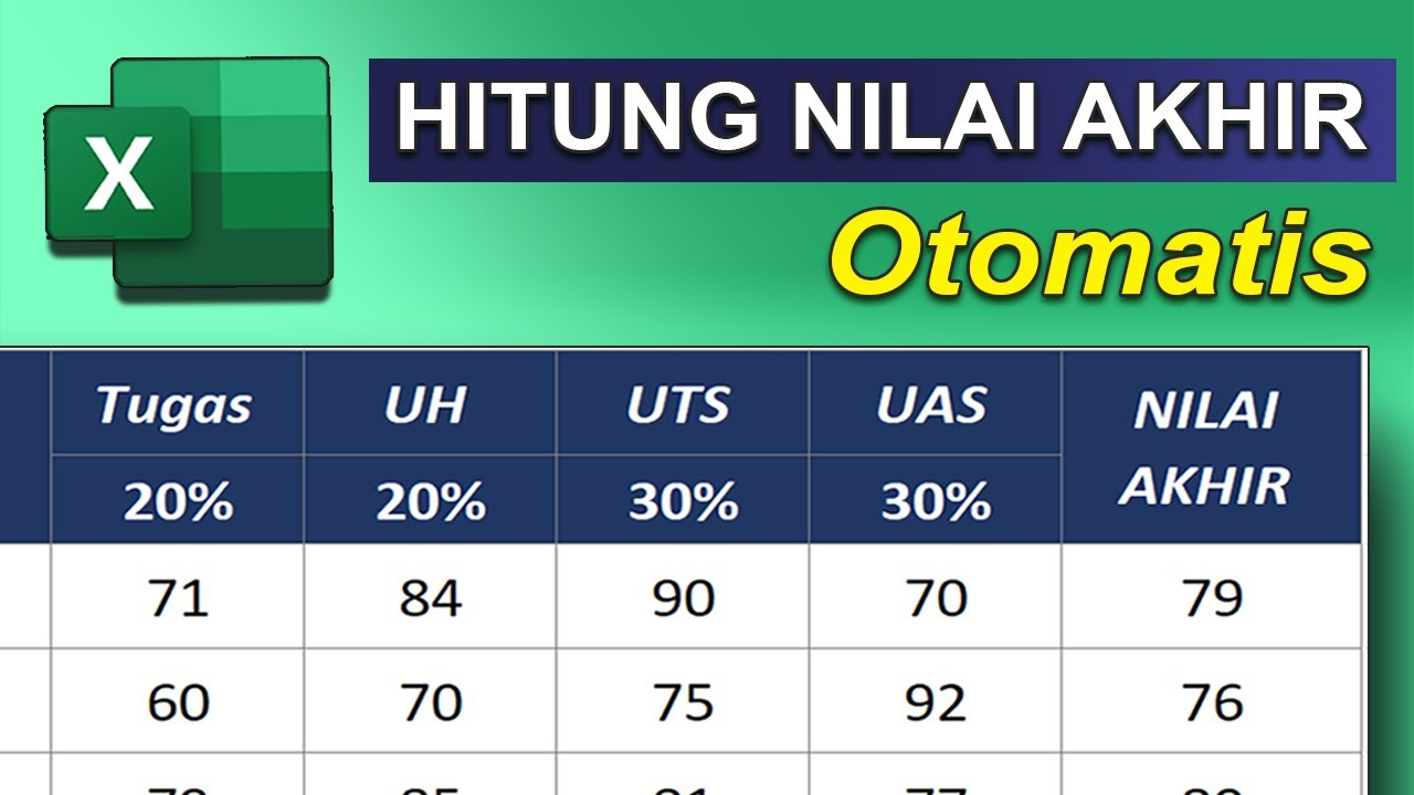 Langkah Praktis Menghitung Nilai Siswa Menggunakan Microsoft Excel Langkah Praktis Menghitung Nilai Siswa Menggunakan Microsoft Excel