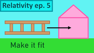 The Ladder Paradox Explained