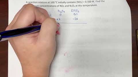 Calculating Equilibrium Concentrations when given only K and initial concentrations, example 2