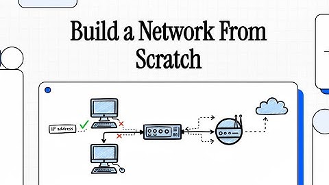 🤖⚡ Welcome to Tech in 10! 🖥️✅