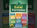 Excel Formulas Explained | Basic to Advanced Excel Formulas 🔥 #Excel #MSExcel #DataAnalytics