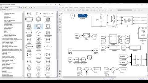 Grid connected inverter for photovoltaic (PV) system