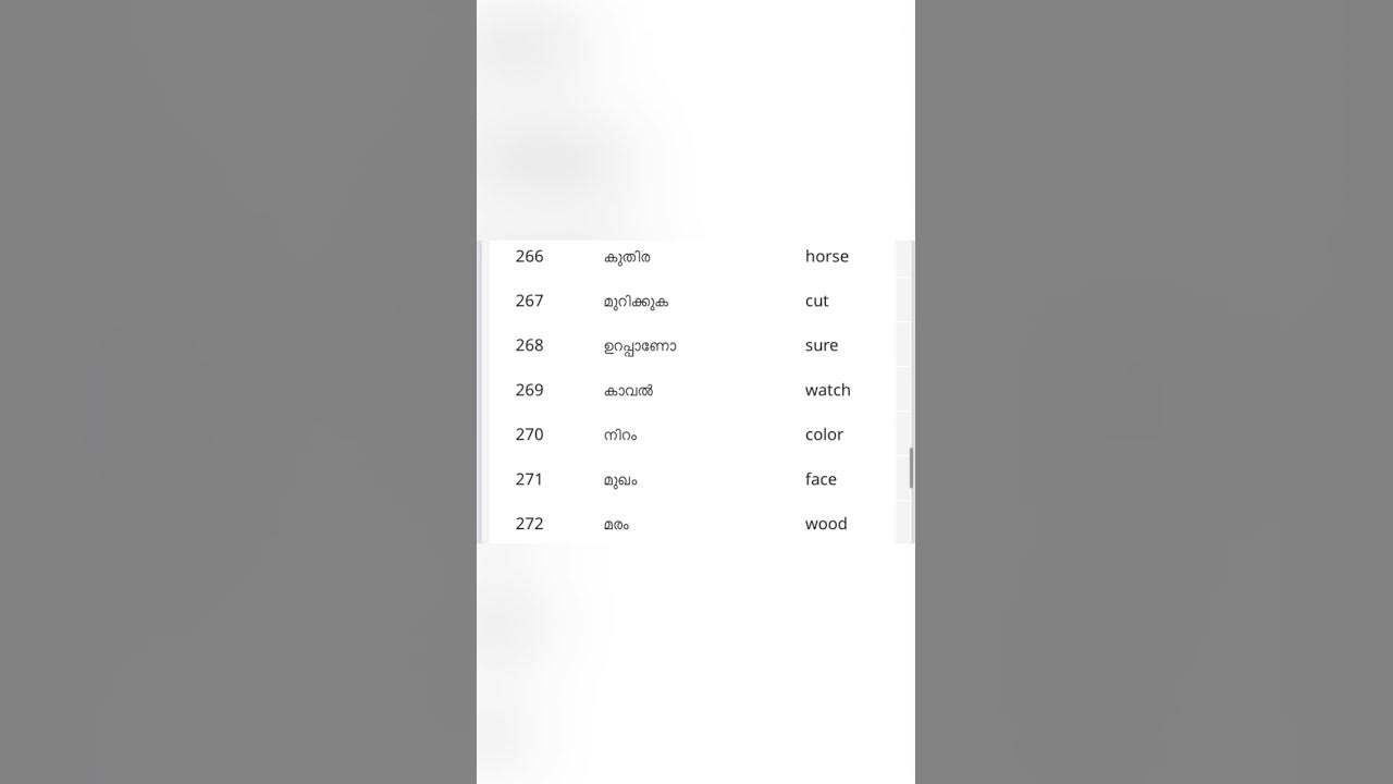 simple-english-words-with-malayalam-meaning-shorts-spoken-english