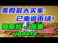 美股最大买家: 已重返市场！Tesla ~ 苹果 ： update ...