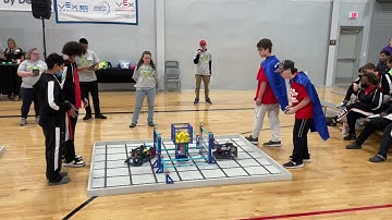 2022 US Open Robotics Championship, VEX IQ MS, Finals, Iowa