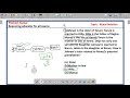 APSSB Reasoning Blood relation 2 #udc #ldc #apssb #appsc #arunachaljobs #appsc #exam #ssc #arunachal