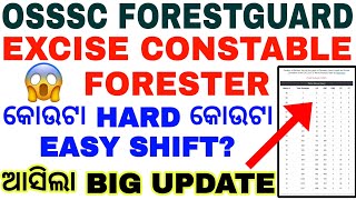 OSSSC Forestguard Big Update 🔥/FORESTGUARD RANK MITRA DATA ANALYSIS/FORESTGUARD CUTOFF 