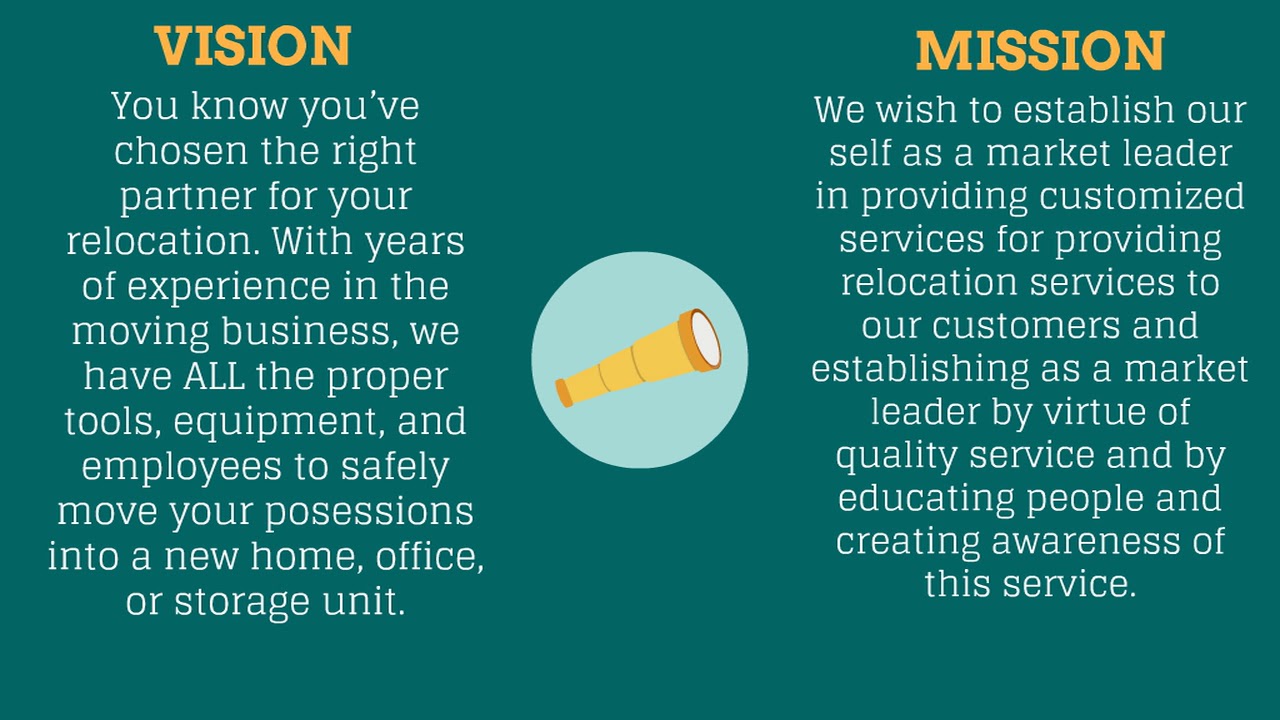 Long Distance Moving Companies Roanoke VA | Local Moving Companies Roanoke | (540) 698 3915