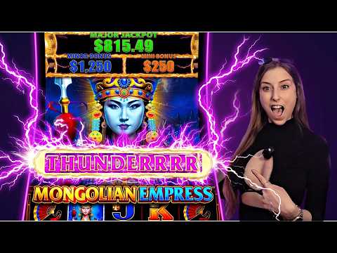 Vad är Branded Slots och Varför är de Populära?