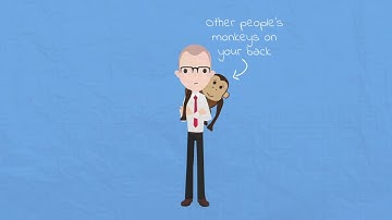 Effective Delegation   Monkey Business