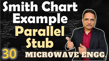 1 Smith Chart Example for Parallel Stub Matching