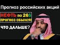 НЕФТЬ снова снижается! Акции РФ следом! Наши действия? будущее рубля. Прогноз Российского рынка.