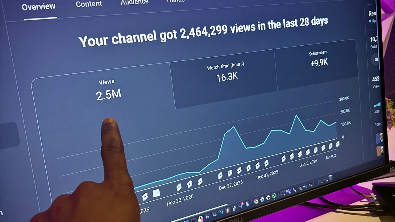 How to Go Viral With YouTube Shorts in the Commentary Niche