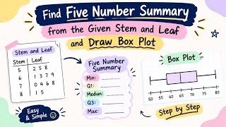 Five-Number Summary & Box Plot from a Stem-and-Leaf Plot | Step-by-Step Example