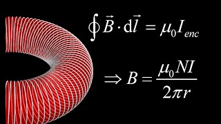 Find the magnetic field of a toroidal coil using Ampere's Law.