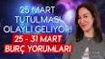 Astrolojide Burçların Yorumlanması ile ilgili video