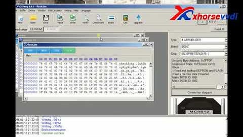 How to use VVDI PROG  Read Write Erase EZS Sprinter 906