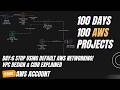 Stop Using Default AWS Networking! VPC Design &amp; CIDR Explained | Day 6/100
