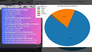 Báo cáo phân tích dữ liệu trực quan nhóm 23
