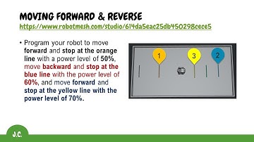 Try It! Moving Forward and Backward | VRS