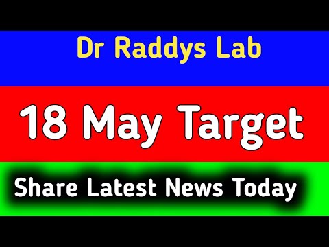 Dr Reddy's share news | Dr Reddy share latest news | Dr Reddy share latest news today