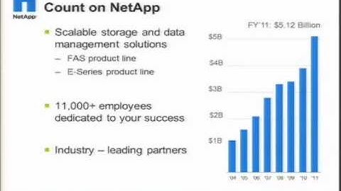 NetApp Lustre Storage for HPC