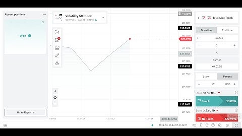 Volatility 50 index deriv killer strategy earns 20% each few seconds