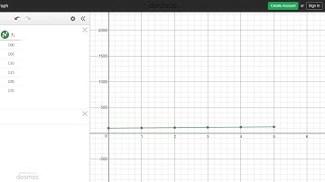 Desmos Simple Interest