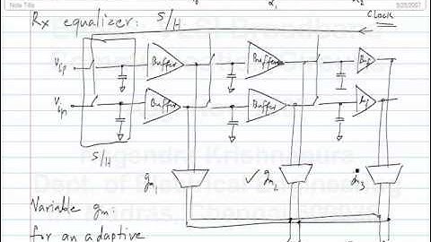 lecture30 - Adaptive equalizer implementation, Sample/Hold based equalizer