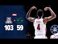 Arizona Hammers Sacramento State 105-60