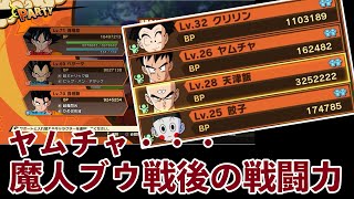 【ゲーム】ドラゴンボールZカカロットをクリアしての感想！ロードが短くなったのは好印象！