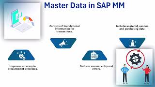 sap mm course pdf | SAP MM Training | SAP MM Tutorial
