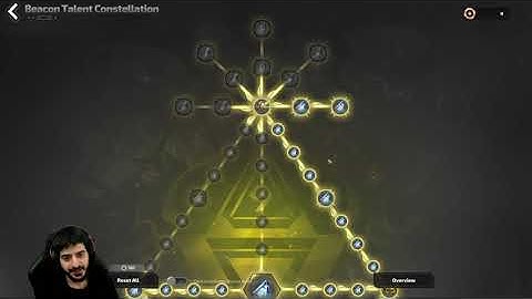 Torchlight Infinite Nightmare Arcana Beacon Farming Void Chart Guide