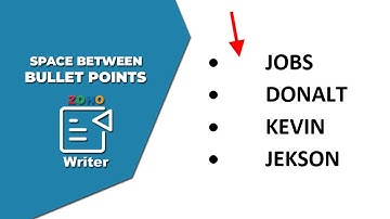 How to insert space after numbering in Zoho Writer