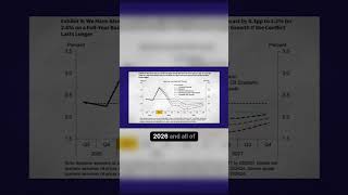 How Will War Affect Economic Growth?