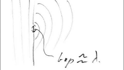 4 Diffraction and interference patterns