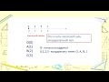 5 класс Математика Тақырыбы: координатный луч