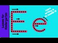 Learning to Write the Letter E