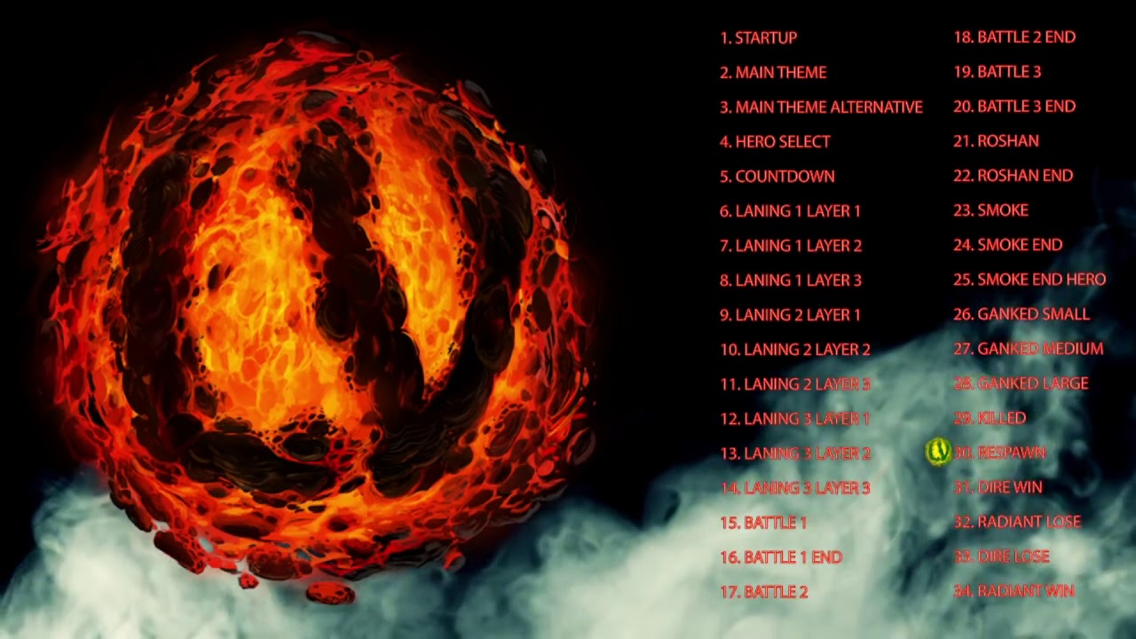 Dota2- RESPAWN (DOTA 2 A'Cappella Music Pack by LIVE VOICES)