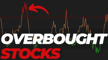 What Happens When Stock Markets Are Overbought?