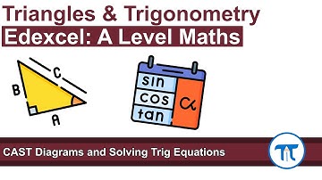 A Level Maths | Pure - Year 1 | CAST Diagrams and Solving Trig Equations