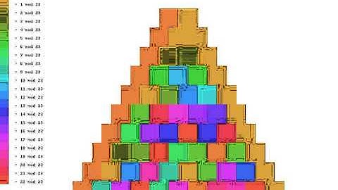 Color-coded Triangular Arrays for Stirliing Numbers of the First Kind